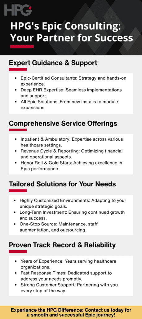 The Top Benefits of Epic EHR for Healthcare Organizations infographic